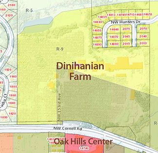 Dinihanian Farm