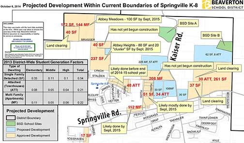 Map of projected development within current boundaries of Springville K-8