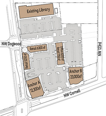 Milltowner Center Redevelopment Map