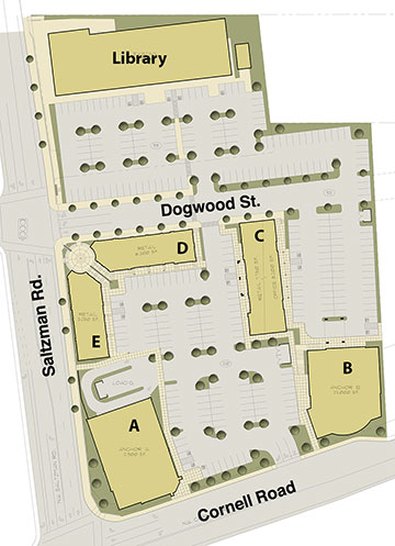 milltowner plan