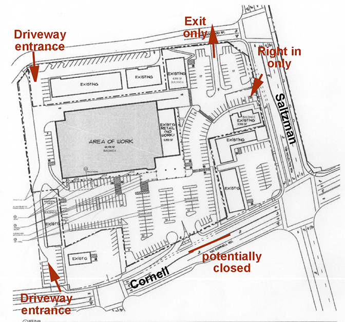 target map