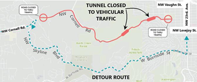 tunnel map