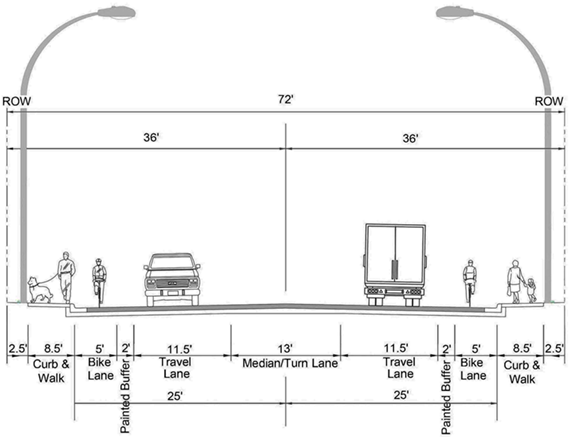 roadway diagram