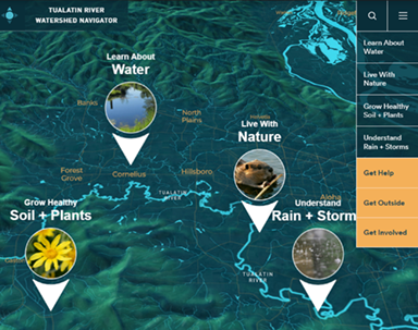 watershed navigator