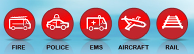 types of broadcastify feeds