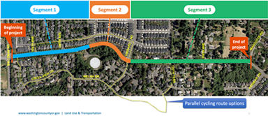 thompson curves sidewalk aerial view