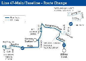 trimet route change map